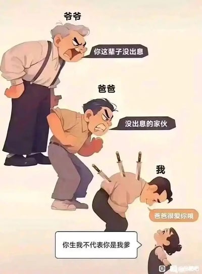 这是一幅纵向构图的卡通漫画，展现了四代人之间的亲子关系矛盾与代际伤害的传递。最上方的爷爷愤怒地对着爸爸吼叫“你这辈子没出息”，将自身的不满与指责施加给下一代；爸爸在承受爷爷的指责后，又以同样愤怒的姿态对着“我”怒骂“没出息的家伙”，完成了负面情绪的代际传递；“我”的背上插着三把刀，象征着从上一代承接的心理伤害，却强撑着疲惫对着孩子说“爸爸很爱你哦”，试图用虚假的关爱掩盖自身的痛苦与家庭问题；而最下方的孩子则直接回怼“你生我不代表你是我爹”，拒绝接受这种只生育却不付出尊重与关爱的父权，打破了这种不健康的代际传递链条。这幅图深刻地讽刺了原生家庭中语言暴力、情绪传递的问题，同时也展现了新一代对平等、健康亲子关系的诉求与反抗。