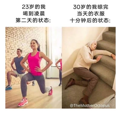 这是一张左右分栏的对比类搞笑梗图，通过强烈的视觉反差调侃年龄增长对身体状态的影响：左侧画面中，23岁的人即便前一天喝到凌晨，第二天依然精力充沛地和其他人一起做箭步蹲健身动作，姿态标准，表情自信愉悦，充满活力；右侧画面中，30岁的人仅仅完成晾衣服这个日常小事，十分钟后就疲惫不堪地瘫坐在楼梯上，双手扶着楼梯扶手才能勉强支撑身体，看起来十分劳累。这种夸张的反差精准戳中了当代人随着年龄增长，身体精力和恢复能力大幅下降的痛点，引发同龄人的共鸣与调侃。