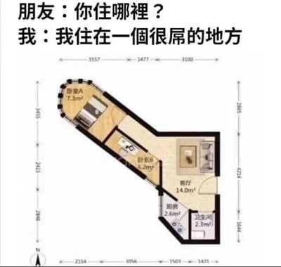 这是一张搞笑梗图，上方是一段对话：朋友问“你住哪里？”，回答“我住在一个很扁的地方”。下方是一张极不规则的细长形户型图，标注了卧室A（7.3㎡）、卧室B（2.2㎡）、客厅（14.0㎡）、厨房（2.6㎡）、卫生间（2.3㎡）等区域及详细尺寸（如3557、1477、3100等）。通过户型的“扁长”形状与文字中“很扁的地方”形成视觉与语义的幽默呼应，吐槽住房空间狭小或户型不规则的问题。