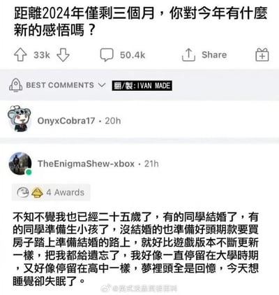 这是一张经过中文翻译的Reddit论坛帖子截图，顶部发起话题「距离2024年仅剩三个月，你对今年有什么新的感悟吗？」，该话题收获33k点赞与50.4k条评论。下方获得4个奖项的高赞评论来自用户TheEnigmaShew-xbox，他感慨自己刚到25岁，身边同学纷纷步入结婚、生子、买房的人生新阶段，而自己仿佛还停留在大学甚至高中时期，满脑子都是回忆，如今因这种落差失眠，用「游戏版本不断更新把自己遗忘」的比喻，精准戳中了当代年轻人面对同龄人成长节奏的焦虑与无奈。