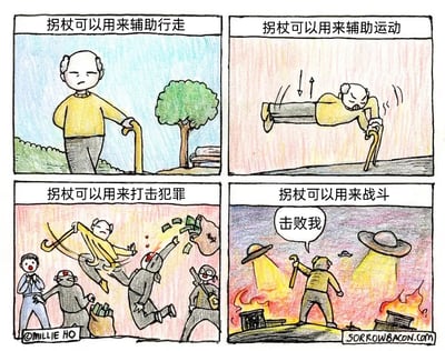 这是一幅四格搞笑漫画，通过递进夸张的方式展示拐杖的用途：第一格是最常规的用法，一位老人拄着拐杖辅助行走，配文“拐杖可以用来辅助行走”；第二格场景升级，老人借助拐杖做悬空的类似俯卧撑的运动，配文“拐杖可以用来辅助运动”；第三格进一步升级，老人用拐杖跃起痛击多名正在抢劫的劫匪，配文“拐杖可以用来打击犯罪”；第四格是最荒诞的场景，城市被外星飞碟破坏成废墟，老人手持拐杖站在废墟上，对着飞碟喊出“击败我”，配文“拐杖可以用来战斗”。整体通过从日常到离谱的用途升级，制造强烈的反差喜剧效果，凸显脑洞大开的创意。