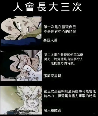 这是一张以经典动画《龙珠》的三个篇章截图为素材的图文混排连环图，将动漫剧情与人生成长的感悟相结合：第一张图是赛亚人篇中孙悟空受伤倒地的场景，对应“第一次是在发现自己不是世界中心的时候”，诠释了人在意识到自身并非世界核心时的成长；第二张图是那美克星篇中贝吉塔重伤濒死，拜托孙悟空杀死弗利萨的场景，对应“第二次是在发现即使再怎么努力，终究还是有些事令人无能为力的时候”，表达了人在面对无力之事时的成长；第三张图是魔人布欧篇中被巴比迪控制的贝吉塔准备自爆牺牲的场景，对应“第三次是在明知道有些事可能会无能为力，但还是会尽力争取的时候”，展现了人在明知不可为而为之的抉择中的成长。整幅图通过动漫角色的经典瞬间，将抽象的人生感悟具象化，容易引发观者的情感共鸣。