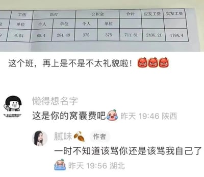 图片上半部分是一张工资条截图，显示工伤、医疗、公积金等各项扣费明细，其中应发工资2496.21元，实发工资仅1784.4元。下半部分配有文字“这个班，再上是不是不太礼貌啦！”并附带三个愤怒表情。下方还有两条网友评论：“懒得想名字”调侃“这是你的窝囊费吧”，作者“腻味”回复“一时不知道该骂你还是该骂我自己了”，整体表达了打工人对低工资的无奈与自嘲。