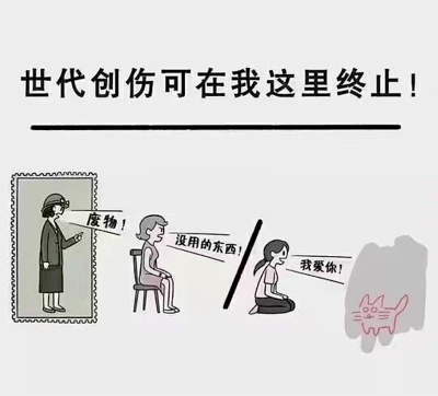 这是一张以“世代创伤终结”为主题的连环漫画。顶部配有醒目文字“世代创伤可在我这里终止！”，下方分三格呈现对比场景：第一格是邮票式边框中，一位身着旧式服装的严厉女性手指指责，配文“废物！”；第二格中，一位女性坐在椅子上，面对“没用的东西！”的指责面露沮丧；第三格则是一位跪坐的人温柔说出“我爱你！”，旁边有简单的粉色猫咪涂鸦。通过前两格的批评与第三格的爱意表达形成强烈对比，直观展现从代际伤害到情感疗愈的转变。