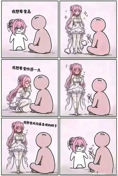 这是一张三行两列共六格的连环静态漫画，内容讲述粉色头发的二次元少女向标注为“you（你）”的对象依次提出愿望：第一格中少女原本是软萌Q版小个头，说出愿望“我想要变高”；第二格中“你”帮她实现愿望，少女变成了身材高挑、穿着精致露肩白裙的成熟少女；第三格少女害羞提出新愿望“我想要变性感一点”；第四格“你”帮她调整为更性感的高挑造型；第五格红着脸的少女说出最终愿望“我想要变成你最喜欢的样子”；第六格中少女变回了最初那个软萌Q版的小个头样子，“你”开心地向她比出爱心，表明“你”最喜欢的本来就是原本的她，整体是甜蜜治愈的情感表达。