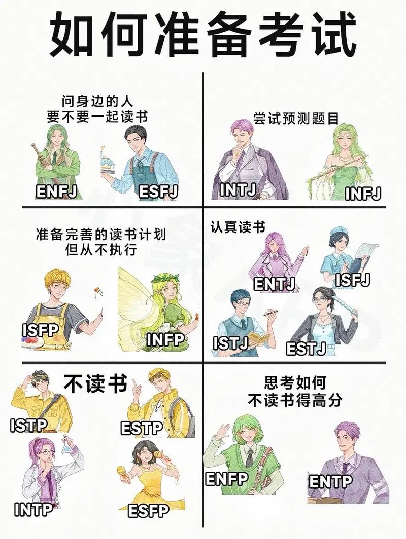 ISFJ