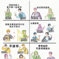 不同MBTI人格准备考试的方式趣味梗图
