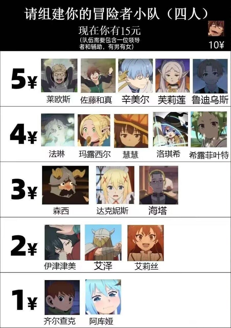 无职转生