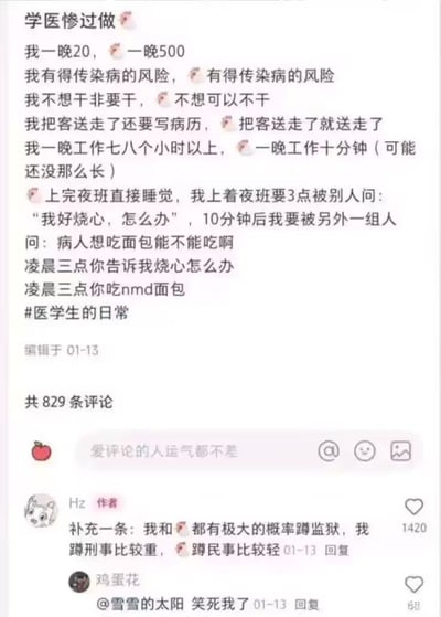 这是一张竖屏的社交媒体帖子截图，用户Hz以自嘲式的对比，将医学生的夜班工作与另一灰色职业（用🐔表情代指）进行对比，吐槽学医工作收入低、时长久、身不由己，还要在凌晨3点应对病人的琐碎问题，情绪崩溃爆粗。作者还补充评论调侃自己和对比职业都有蹲监狱的风险，引发网友共鸣，帖子收获829条评论，补充评论获1420个点赞，整体充满无奈又搞笑的情绪，精准戳中医学生的职场痛点。