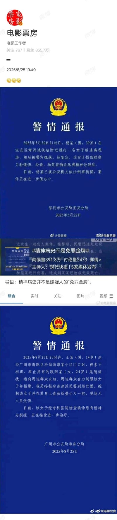 这是微博账号“电影票房”于2025年8月25日19:49发布的内容，开头配三个捂脸无奈表情，内容包含两篇官方警情通报：
1. 深圳市公安局宝安分局2025年5月22日通报：2025年5月20日21时许，39岁男子杨某在宝安区坪洲地铁站附近殴打女子致轻微伤，杨某曾确诊精神分裂症，已被刑事拘留，案件正在侦办中。
2. 广州市公安局海珠分局2025年8月25日通报：2025年8月23日23时许，24岁女子欧阳某（确诊精神分裂症）尾随滋扰14岁男子王某，被群众制服，现场查获折叠小刀，无人员受伤，欧阳某正在接受治疗。
内容中间附带话题#精神病史不是免罪金牌#，该话题阅读量391.3万，讨论量2473，由现代快报等5家媒体发布，传递出对精神病史人员违法犯罪处置问题的关注与无奈情绪。