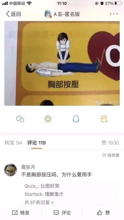 这是一张来自A岛-匿名版的社交媒体截图，上方是一张错误的卡通急救胸部按压示意图，图中女性将手按在了平躺男性的胯部位置，完全偏离了胸部按压的正确位置；下方的热评“不是胸部按压吗，为什么要用手”玩了文字歧义梗，故意曲解“胸部按压”的字面意思，放大“胸”字的歧义点，制造出沙雕搞笑的效果，其他评论也在调侃这个“理解鬼才”的神回复。