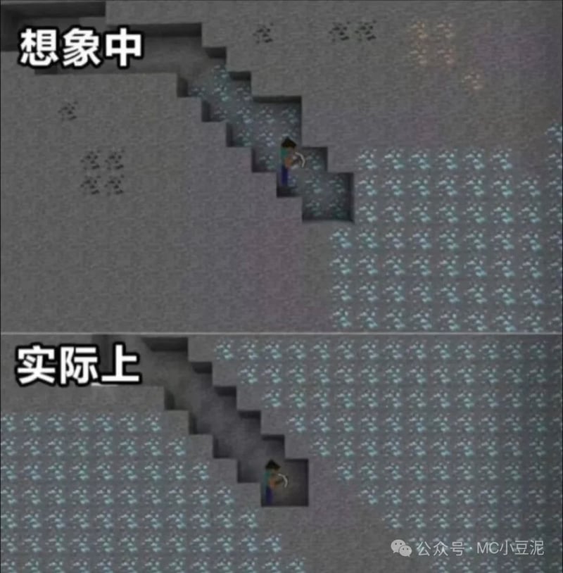 我的世界（Minecraft）同人创作