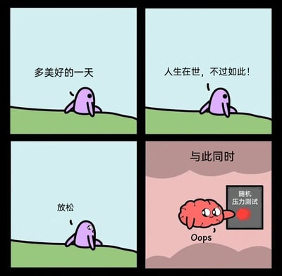 这是一幅四格连环卡通漫画，以反差感的叙事调侃当代人的日常压力。前三格画面中，紫色卡通小人趴在绿色的草地上，先是感慨“多美好的一天”，接着释然地说“人生在世，不过如此！”，还自我提示“放松”，全程状态悠闲惬意。第四格画面切换视角，标注“与此同时”，展示了红色的拟人化大脑角色，它不小心按到了一个标有“随机压力测试”的红色按钮，配文“Oops”，用这种无厘头的设定，生动表现出人们在放松时刻，总会被突如其来的压力打破的无奈与真实，精准戳中当代人被随机压力困扰的情绪。