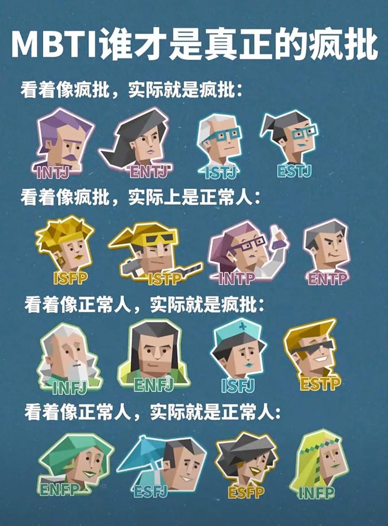 ENTP
