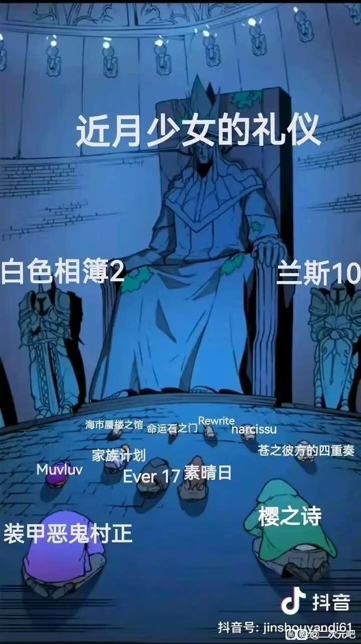 网络通用梗图