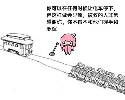 这是一张改编自经典伦理学思想实验“电车难题”的搞笑梗图，画面呈现了一个针对社恐人群的另类抉择场景：轨道上有一辆即将驶向人群的电车，轨道旁站着一个面露纠结、不情愿神情的粉色头发卡通小人，旁边是道岔拉杆；轨道前方排列着一大群人，上方配文设定了特殊的抉择代价——如果拉动拉杆停下电车拯救人群，就需要和被救的大量陌生人握手寒暄。这张图将原本严肃的伦理困境替换为社恐人群的社交焦虑场景，通过强烈的反差感制造出幽默效果，精准戳中社恐人群害怕被迫社交的心理。