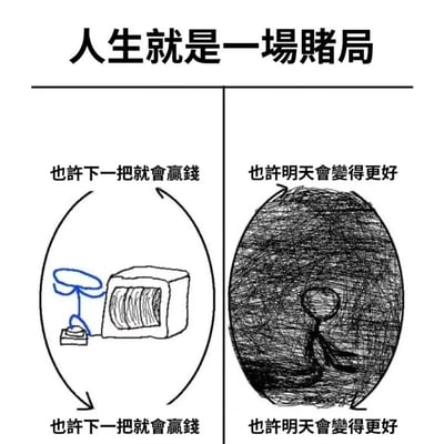 这是一张左右对比结构的梗图，上方标题为“人生就是一场赌局”。左侧 panel 配有“也许下一把就会赢钱”的文字和一个简单的赌博机涂鸦，形成循环结构；右侧 panel 配有“也许明天会变得更好”的文字和一个被黑色涂抹的人形涂鸦，同样形成循环结构。图片通过对比赌博者的侥幸心理和人们对未来的盲目乐观，暗示了两者相似的循环困境。