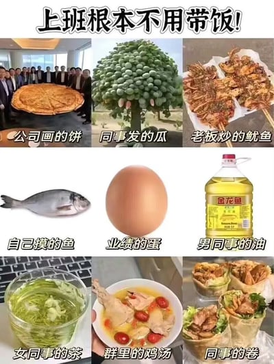这是一张采用九宫格布局的职场主题趣味梗图，顶部配有文字“上班根本不用带饭!”，通过九种不同的事物，结合谐音、双关的手法，对应职场中的各类常见现象，以此幽默吐槽职场生活：1. 第一排左侧：一群公司员工站在巨型披萨后方，对应“公司画的饼”，调侃公司向员工许下的空头承诺；2. 第一排中间：挂满类似瓜的果实的树木，对应“同事发的瓜”，指代同事间传播的各类八卦消息；3. 第一排右侧：烤好的鱿鱼串，对应“老板炒的鱿鱼”，指被老板解雇的职场情况；4. 第二排左侧：一条海鱼，对应“自己摸的鱼”，调侃上班期间偷懒、不认真工作的行为；5. 第二排中间：一颗鸡蛋，对应“业绩的蛋（淡）”，谐音“业绩惨淡”，吐槽工作业绩不佳；6. 第二排右侧：金龙鱼品牌的食用油，对应“男同事的油（油腻）”，调侃部分男同事油腔滑调、举止油腻的特质；7. 第三排左侧：泡在透明杯子里的茶，对应“女同事的茶（茶里茶气）”，调侃部分女同事虚伪做作、表里不一的表现；8. 第三排中间：一碗炖鸡汤，对应“群里的鸡汤”，指工作群中发布的各类励志、打鸡血的文章或话语；9. 第三排右侧：卷起来的食物，对应“同事的卷（内卷）”，指代职场中同事间的恶性竞争、过度努力的内卷现象。整张图用接地气的事物和精准的梗，引发职场人的共鸣，充满趣味性和吐槽感。