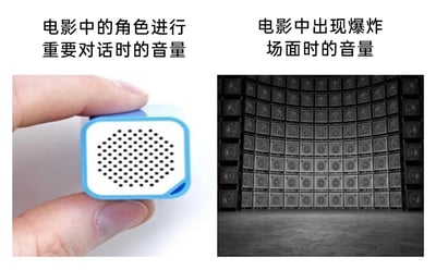 这是一张左右对比的搞笑梗图，左侧是被两根手指捏住的迷你小音箱，上方配文“电影中的角色进行重要对话时的音量”，用迷你音箱的视觉效果，夸张地表现出电影里角色关键对话的音量极小，仿佛需要凑近才能听清；右侧是一整面墙的大型音箱阵列，上方配文“电影中出现爆炸场面时的音量”，用大量大型音箱的视觉效果，对应电影里爆炸场景的音量极大，如同震耳欲聋的声响。这张图通过强烈的视觉反差，精准吐槽了很多商业电影在音量设置上的不合理：为了营造爆炸场景的冲击力，将这类场景的音量调得过大，而关键剧情对话的音量却设置得偏小，导致观众在观影时需要频繁调节音量，带来糟糕的观看体验。