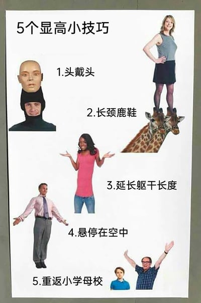 这是一张充满恶搞趣味的图文混排静态图，以“5个显高小技巧”为标题，通过P图拼接的方式呈现了5种完全不具备可行性的荒诞“显高方法”：1.头戴头：将假人头套在真人头上，通过视觉错觉制造头部延长的效果；2.长颈鹿鞋：把女性人物P在长颈鹿的头上，戏称借助“长颈鹿鞋”来增高；3.延长躯干长度：将女性上半身与男性下半身拼接，制造躯干变长的假象；4.悬停在空中：让男性人物呈现悬浮状态，以脱离地面的方式营造“视觉上更高”的效果；5.重返小学母校：将成年男性与小学生同框，通过身高对比显得自己更高。整体内容用无厘头的创意调侃“显高”话题，充满搞笑氛围。
