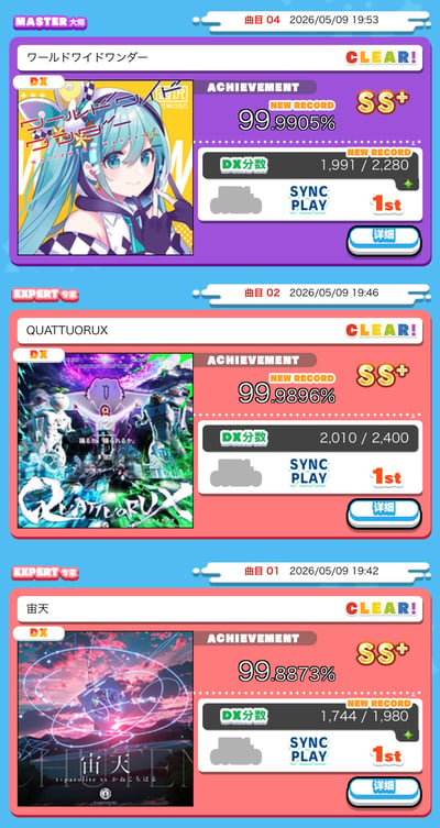 这是音游《中二节奏（CHUNITHM）》的多局游玩结算结果拼接图，共展示了三首歌曲的游玩结算信息，从上至下依次为：MASTER大师难度的日文歌曲《ワールドワイドワンダー》，完成率99.9905%，评价SS+；EXPERT专家难度的歌曲《QUATTUORUX》，完成率99.9896%，评价SS+；EXPERT专家难度的中文歌曲《宙天》，完成率99.8873%，评价SS+。三首歌曲均获得同步游玩第一名，且都刷新了游玩者的个人新记录。结合发布者配文可知，游玩者本次一轮（音游术语1pc，即一次投币游玩的轮次）共玩了四首歌，其中三首拿到了SS+的高评价，配文中的“寸”为方言谐音，意为发挥稳定、凑巧达成了超出预期的好成绩。