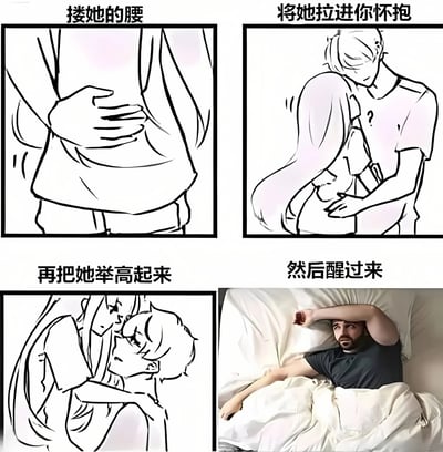 四格连环图，前三格为黑白线稿漫画，分别描绘浪漫互动场景：第一格「搂她的腰」（手部特写搂腰动作），第二格「将她拉进你怀抱」（男女相拥），第三格「再把她举高起来」（男生抱起女生对视）；第四格突变为真人照片，一名男性躺在床上惊醒，配文「然后醒过来」，形成梦境浪漫与现实单身的强烈反差，幽默展现幻想与现实的差距。