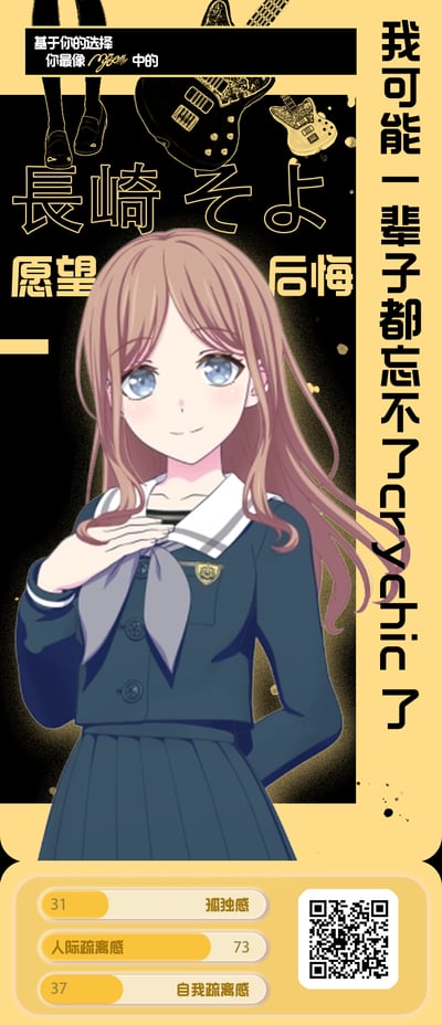 这是一张竖屏的二次元性格测试结果图，主体是《BanG Dream! It's MyGO!!!!!》中的角色长崎爽世，她身着深蓝色水手服，面带温柔微笑，手轻放在胸前，姿态温婉。图中上方标注测试结论“基于你的选择，你最像MyGO!!!!!中的長崎そよ”，右侧竖排文字“我可能一辈子都忘不了crychic了”呼应角色的剧情背景，下方展示了孤独感31、人际疏离感73、自我疏离感37的测试数值，背景的吉他元素也贴合乐队企划的音乐属性，整体风格温馨又带有角色相关的怅惘情怀。