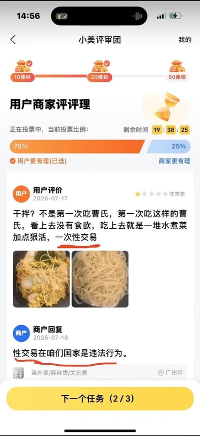 这是一张外卖平台“小美评审团”功能的手机界面截图，内容为一起用户与商家的评价纠纷公投：用户给购买的曹氏干拌麻辣烫打了一星差评，吐槽餐品卖相不佳、味道不好，称“一次性交易”意指不会再回购；商家误将用户的表述断句看成“性交易”，回复称“性交易在咱们国家是违法行为”，闹出乌龙。当前投票中75%的参与者认为用户更有理，25%认为商家更有理，页面还展示了用户上传的餐品实拍图、投票剩余时间、评审任务进度等信息，笑点来自商家对用户评价的断句误解。