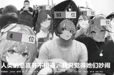 这是一张P图改编的静态图文混排图，创作者将手游《明日方舟》中的五位女性干员头像替换到一张现实多人合影的人物头部位置，每个干员头像上方都带有标注着数字加“位”的标签，分别为“4位”“16位”“93位”“34位”“3位”，这些数字应该对应干员在相关人气投票或角色排行中的名次。图片底部配有鲁迅的名言“人类的悲喜并不相通，我只觉得她们吵闹”，结合干员的排位设定，调侃了不同角色人气差异带来的玩家讨论氛围，用经典文案制造反差感，表达出一种对各类排行相关讨论置身事外的调侃心态。