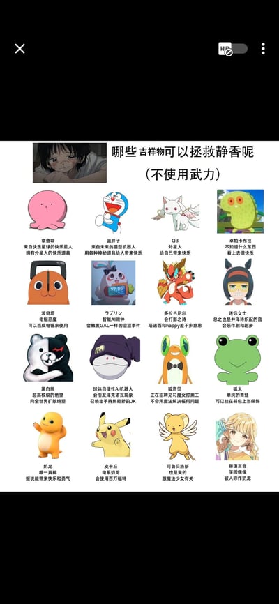 这是一张社交媒体截图，内容为“哪些吉祥物可以拯救静香呢（不使用武力）”的趣味盘点。图片顶部有一张疑似静香的动漫女孩头像，下方以网格形式排列了15个不同的吉祥物角色，每个角色配有名称和简短的幽默描述。角色包括蓝胖子（哆啦A梦）、皮卡丘、奶龙、黑白熊等知名或原创吉祥物，描述文字多为调侃式的“特殊技能”，如“蓝胖子用神奇道具带来快乐”“皮卡丘会使用百万伏特”等，整体风格轻松搞笑，旨在通过可爱角色引发趣味讨论。