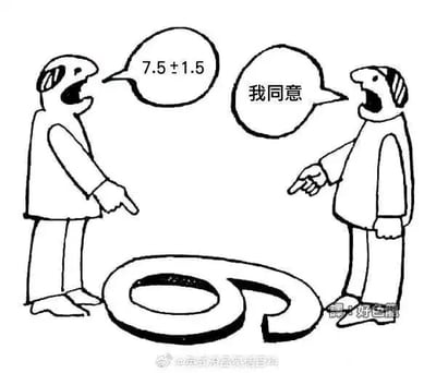这是一幅黑白线稿风格的单幅卡通漫画，采用剧场式构图呈现。画面中有两个卡通人物，分别站在一个可被看作6或9的镜像图形两侧：左侧人物张大嘴巴，伸出手指指向图形，说出数学式“7.5±1.5”，该式的计算结果为6和9，恰好对应两人从不同视角看到的图形；右侧人物同样张大嘴巴，手指图形回应“我同意”。这幅漫画以巧妙的数学表达，隐喻了在沟通场景中，不同视角下的不同表述，最终也能达成共识的逻辑，常被用来形容职场或日常沟通中求同存异的趣味场景。