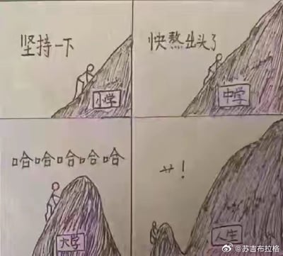 这是一张分为四格的手绘漫画，描绘了一个小人爬山的过程。小人在第一格的“坚持”山上，旁有鼓励语“坚持一下”；第二格接近“中宵”山顶，被提示“快熬出头了”；第三格冲顶却发现后一座“大更”山，配合“哈哈哈哈哈”的讽刺；第四格拉远，发现背后其实还有更大的“人生”大山。这表现了生活的无尽挑战和“以为快到头，其实远没有结束”的幽默和无奈。漫画采用了双关暗示，把熬夜学习、生活压力比作一座座永无止境的高山，给人以强烈共鸣和调侃感。