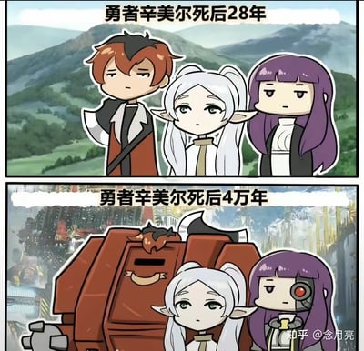 这是一张基于动画《葬送的芙莉莲》创作的二次对比梗图，通过两个时间节点的反差制造搞笑效果：
1. 上半部分：勇者辛美尔死后28年，芙莉莲、辛美尔、菲伦三人以原作常规形象站在田园背景前，状态和原作相近；
2. 下半部分：勇者辛美尔死后4万年，背景变为充满科幻机械感的未来城市（参考战锤40k的人类帝国风格），辛美尔变成了类似星际战士的重型动力甲形态，菲伦成为带有红色义眼的赛博改造人，只有长寿精灵芙莉莲的形象几乎没有变化。
用漫长时间跨度下的种族寿命差异，结合战锤40k的硬核科幻设定，玩出了离谱又搞笑的反差梗。