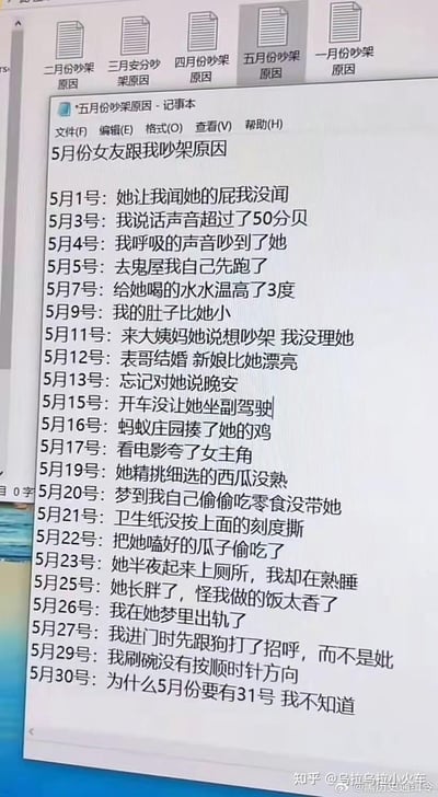 这是一张记事本软件的截图，里面详细罗列了5月份里和女友吵架的20条离谱原因，从「没闻她的屁」「呼吸声吵到她」「给她的水温度高了3度」这种鸡毛蒜皮的小事，到「梦到偷吃零食没带她」「梦里出轨」「她挑的西瓜没熟」这种匪夷所思的理由，全方位用夸张的方式吐槽情侣间相处时的搞笑又无奈的日常，每条原因都充满无厘头笑点，让人哭笑不得。
没有双关、谐音梗或暗示内容，单纯用夸张的记录展现情侣间的奇葩相处细节。