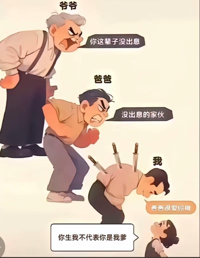 这幅漫画描绘了一个三代家庭的冲突场景。画面中，爷爷站在最上方，愤怒地训斥着下方的爸爸，说"你这辈子没出息"。爸爸则同样愤怒地训斥着更下方的儿子（标注为"我"），骂道"没出息的家伙"。儿子背上插着三把刀，痛苦地弯腰驼背，代表着承受的伤害。右下角有一个小人对儿子说"爸爸很爱你哦"，而儿子则回应"你生我不代表你是我爹"。整个画面生动展现了中国式家庭中可能存在的代际语言暴力和情感伤害，长辈将自己的挫败感传递给下一代，造成恶性循环。