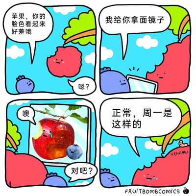 这是一则四格连环拟人漫画，由FruitBombComics创作。第一格中，拟人化的蓝莓关切地对苹果说它脸色看起来很差，苹果露出疑惑的表情；第二格中苹果拿来一面镜子；第三格镜子里显示出真实的被咬过且部分腐烂的苹果，这个真实苹果难过地流泪，蓝莓在镜子旁询问，拟人苹果发出惊叹；第四格中拟人苹果流着泪释然地说“正常，周一是这样的”，用水果的糟糕状态比喻打工人周一的疲惫萎靡，引发职场人士的共鸣，漫画右下角还有一个欢呼的小虫子，底部标注了创作者标识。