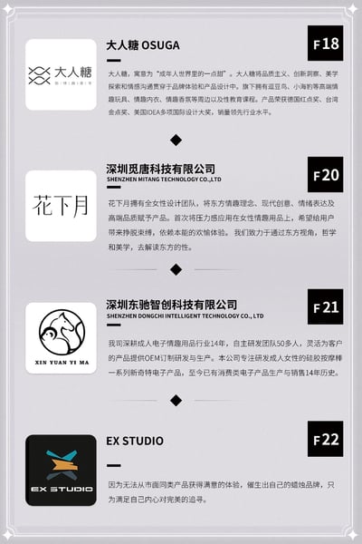 图片为成人情趣用品行业的公司列表，包含四家企业的基本信息。从上到下依次为：大人糖OSUGA（F18），介绍其品牌理念、产品线及所获国际设计大奖；深圳觅唐科技有限公司的“花下月”品牌（F20），强调全女性设计团队与东方情趣理念的结合；深圳东驰智创科技有限公司（F21），提及14年行业经验及OEM订制服务；EX STUDIO（F22），简述其因市场产品体验不佳而创立蜡烛品牌的背景。每家公司均配有logo及右侧标注的编号（F18-F22），整体排版为图文混排形式。