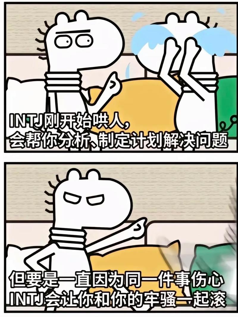 MBTI衍生内容