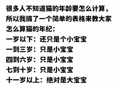图片以纯文字形式呈现，开头称很多人不知道如何计算猫的年龄，因此制作了一个“简单表格”来教学。表格内容幽默地将猫咪各年龄段都描述为宝宝：一岁以下是“还只是个小宝宝”，一到三岁、四到六岁、七到十岁均为“只是小宝宝”，十一岁以上则是“绝对是大宝宝”。通过这种统一的可爱化描述，表达了对猫咪的喜爱和宠溺，属于萌宠相关的搞笑科普类内容。