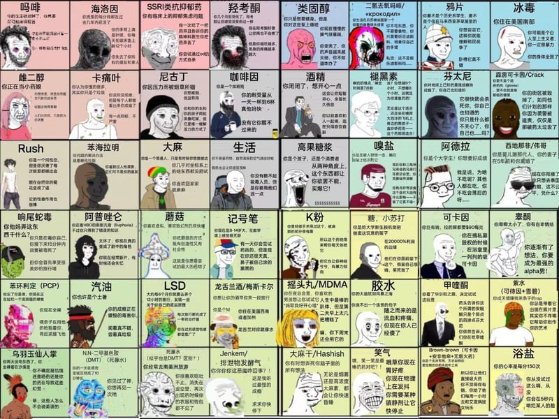 Wojak系列表情包
