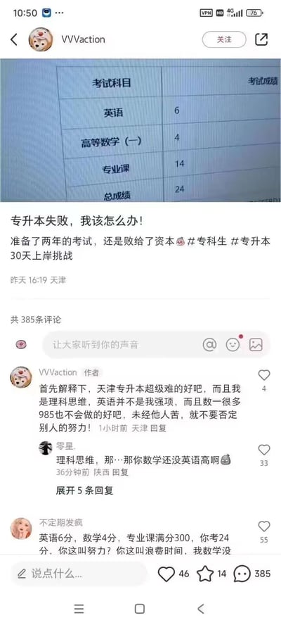 社交媒体用户“VVVaction”发布的一条关于专升本考试失败的帖子。帖子中包含一张考试成绩截图，显示英语6分、高等数学（一）4分、专业课14分，总成绩24分。用户配文称“准备了两年的考试，还是败给了资本😔”，并带有#专科生 #专升本 #30天上岸挑战 等话题标签。评论区引发热议，有网友质疑“理科思维数学却比英语低”，还有网友指出“专业课满分300考24分不算努力”，作者则回复强调天津专升本难度高，呼吁他人尊重自己的努力。