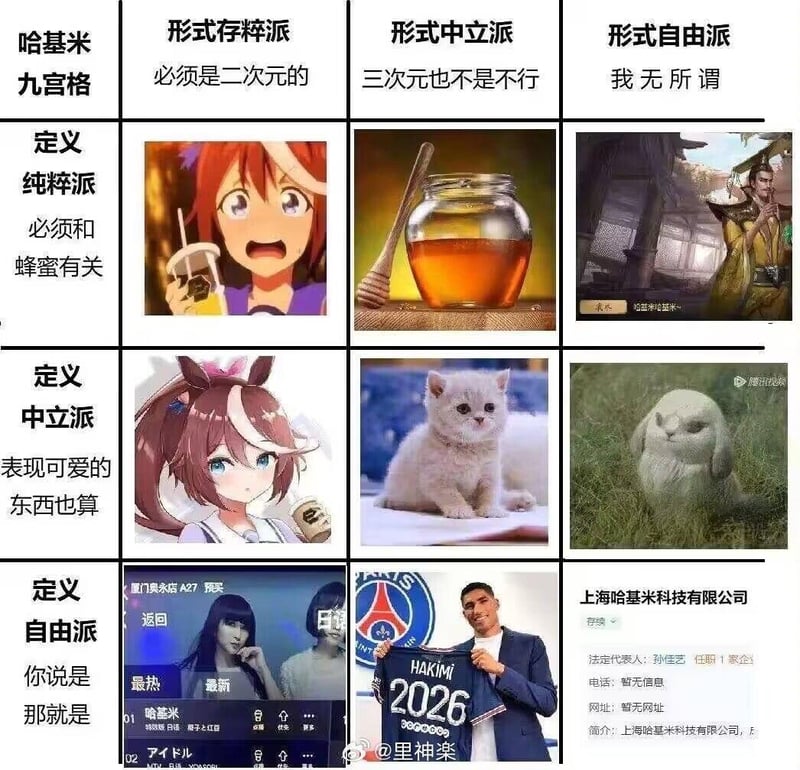 二次元动漫