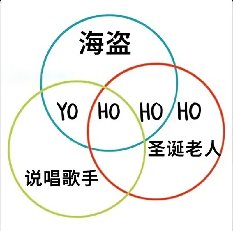 圣诞老人