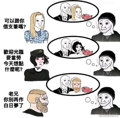这是一幅三格连环卡通梗图，采用国外知名的Wojak（Feels Guy）梗图角色形象创作。第一格画面中，一位身着蓝衣服的女生表情平静，向右侧的呆滞男生询问“可以跟你借支笔吗？”，该男生随即陷入幻想，头顶的气泡框里呈现出自己以光头形象和女生举行婚礼的场景；第二格中，一位身着麦当劳制服的女店员面带微笑，热情招呼“欢迎光临麦当劳 今天想点什么呢？”，男生再次沉浸在白日梦里，气泡框里换成了自己和这位女店员结婚的画面；第三格中，一位大胡子男生面露无奈，上前提醒男生“老兄你别再作白日梦了”，但男生依旧没有脱离幻想，这次气泡框里的结婚对象变成了这位提醒他的大胡子男生，形成了荒诞的搞笑反差，讽刺了不分场合、过度沉浸在不切实际幻想中的行为。