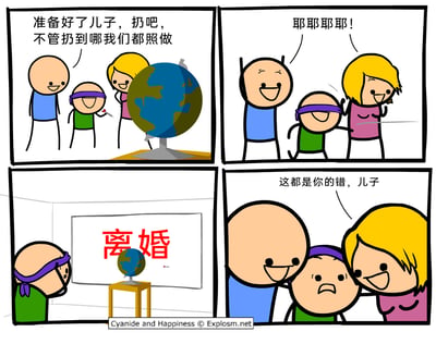 这是一幅四格连环卡通漫画，第一格中，父亲笑容满面地鼓励蒙着眼罩的儿子向地球仪扔飞镖，承诺不管扔到哪里都会照做，母亲也在一旁笑着；第二格，儿子扔出飞镖后，父母兴奋地欢呼起来；第三格，画面转到室内，飞镖钉在了写有红色“离婚”字样的墙面前的地球仪旁，儿子摘下眼罩，露出惊讶的表情；第四格，父母一改之前的态度，一起笑着将“离婚”的责任推给儿子，儿子则露出委屈难过的神情。漫画通过父母前后截然不同的态度，用荒诞的黑色幽默讽刺了成年人出尔反尔、推卸责任的行为。