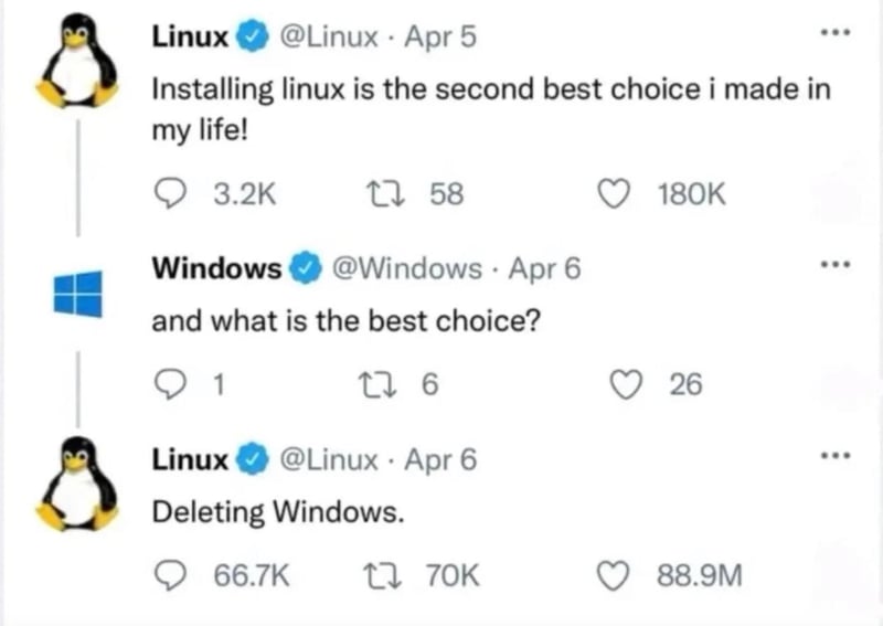 Linux企鹅