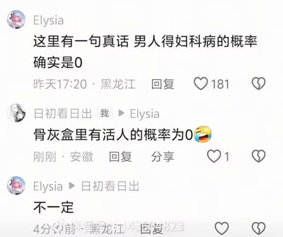 这是一张国内社交平台的评论区截图，共有三条层叠的互动评论：用户Elysia首先发布评论称“这里有一句真话 男人得妇科病的概率确实是0”，发布IP属地为黑龙江，获得181个点赞；随后用户“日初看日出”回复该评论，用类比的方式调侃“骨灰盒里有活人的概率为0”并搭配笑哭表情，发布IP属地为安徽；紧接着Elysia再次回复该条评论，仅回复“不一定”，没有给出进一步解释，形成意料之外的反转，制造出强烈的喜剧效果，属于典型的网络玩梗内容。