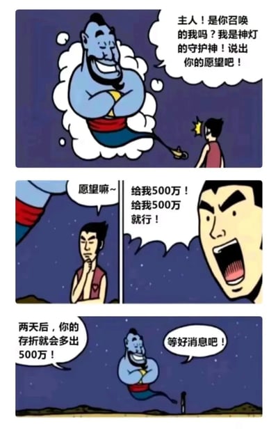 这是一则三格连环搞笑漫画，改编自经典的阿拉丁神灯童话设定。第一格中，蓝色的神灯精灵从神灯的烟雾中现身，双臂交叉、笑容满面地询问召唤自己的男子，让他说出愿望；第二格中，男子先是托着下巴若有所思，随后突然激动地张嘴大喊，许下想要500万的愿望；第三格中，神灯精灵依旧笑着告知男子，两天后他的存折里就会多出500万，让他等待好消息。漫画采用反套路的幽默方式，通过留白的结局暗示这个“500万”并非天降横财，很可能是带有负面后果的款项（如违法罚款、精神治疗相关费用等），以此制造出荒诞的搞笑效果。