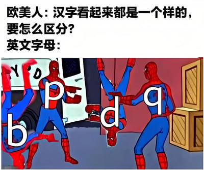 这张梗图通过幽默的方式对比了语言学习中的常见困惑。上方文字显示"欧美人：汉字看起来都是一个样的，要怎么区分？英文字母："，下方则是四个蜘蛛侠角色摆出不同姿势，分别对应字母b、p、d、q。这种设计巧妙地指出，正如西方人觉得汉字难以区分一样，某些英文字母（b、p、d、q）对学习者来说同样容易混淆，因为它们看起来就像是彼此的旋转或镜像版本。