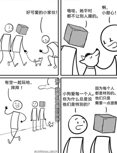 这是一幅四格黑白卡通漫画，由简单的线条勾勒出人物和小狗的形象。第一格中，两个方块头的卡通人牵着一只小狗，旁边一个弯腰的路人露出喜爱的表情，说道“好可爱的小家伙！”；第二格中，路人抚摸着小狗，牵狗的方块头人惊讶地表示“哦哇，她平时都不让别人摸的。”，路人则开心地喊小狗“啊，小甜心！”；第三格中，路人挥手和对方告别，说道“有空一起玩哈，拜拜！”；第四格中，其中一个方块头人疑惑地问同伴“小狗爱每一个人。你为什么总是说他们是特别的？”，同伴则温和地回答“因为每个人都是特别的。他们只是需要一点提醒。”。漫画通过小狗的行为引出暖心的人生哲理，告诉人们每个人都有独特的价值，有时需要外界的提醒才能意识到自己的特别之处，整体风格治愈温暖，传递出积极正向的价值观。